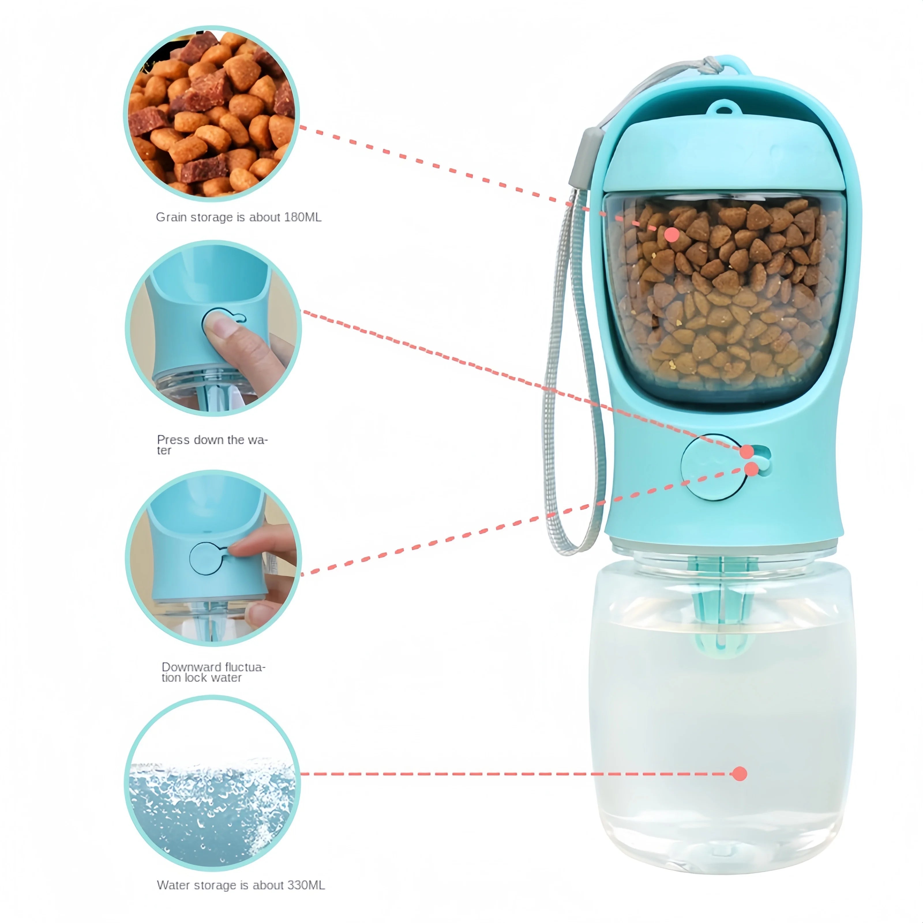 Portable Water Bottle with Food and Water Container for Pets